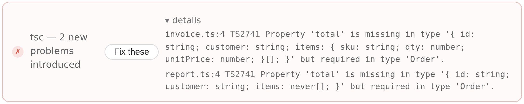 8code&rsquo;s diagnostics gate card: a red cross beside &ldquo;tsc &mdash; 2 new problems introduced&rdquo;, a &ldquo;Fix these&rdquo; button, and an open details list naming invoice.ts line 4 and report.ts line 4, both TS2741, property &lsquo;total&rsquo; missing but required in type Order.